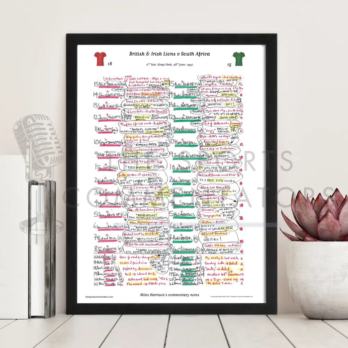 RUGBY UNION South Africa v British & Irish Lions Lions Tour 2nd test Kings Park Durban. June 28 1997. Miles Harrison.