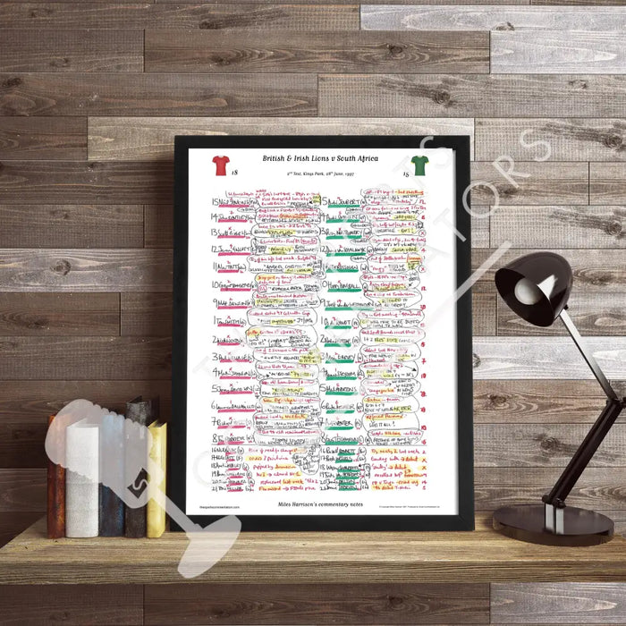 RUGBY UNION South Africa v British & Irish Lions Lions Tour 2nd test Kings Park Durban. June 28 1997. Miles Harrison.