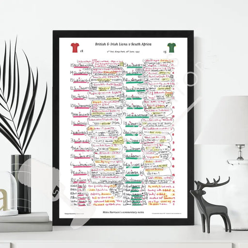 RUGBY UNION South Africa v British & Irish Lions Lions Tour 2nd test Kings Park Durban. June 28 1997. Miles Harrison.