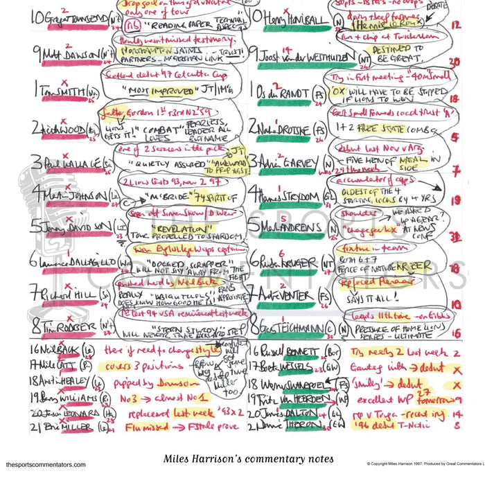 RUGBY UNION South Africa v British & Irish Lions Lions Tour 2nd test Kings Park Durban. June 28 1997. Miles Harrison.