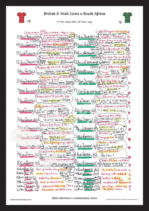 RUGBY UNION South Africa v British & Irish Lions Lions Tour 2nd test Kings Park Durban. June 28 1997. Miles Harrison.
