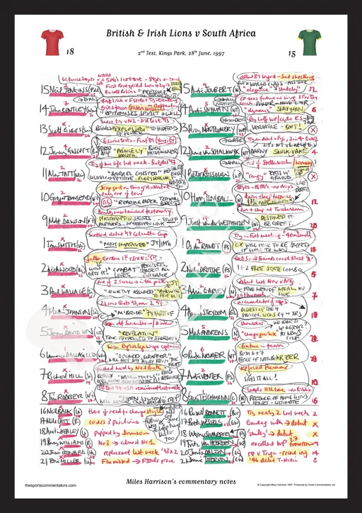 RUGBY UNION South Africa v British & Irish Lions Lions Tour 2nd test Kings Park Durban. June 28 1997. Miles Harrison.