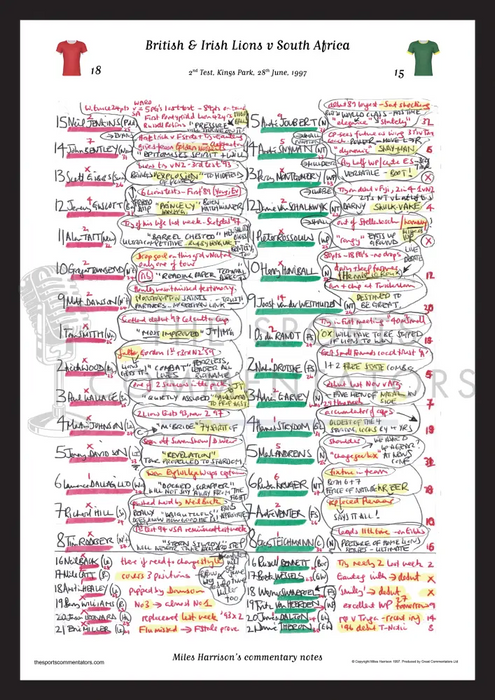 RUGBY UNION South Africa v British & Irish Lions Lions Tour 2nd test Kings Park Durban. June 28 1997. Miles Harrison.