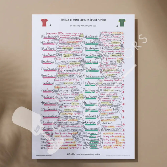 RUGBY UNION South Africa v British & Irish Lions Lions Tour 2nd test Kings Park Durban. June 28 1997. Miles Harrison.