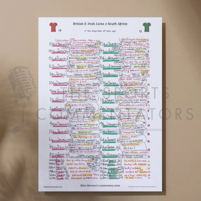 RUGBY UNION South Africa v British & Irish Lions Lions Tour 2nd test Kings Park Durban. June 28 1997. Miles Harrison.