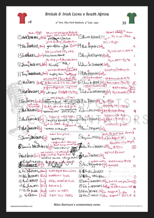 RUGBY UNION South Africa v British & Irish Lions Lions Tour 3rd Test Ellis Park Stadium Johannesburg. July 5 1997.