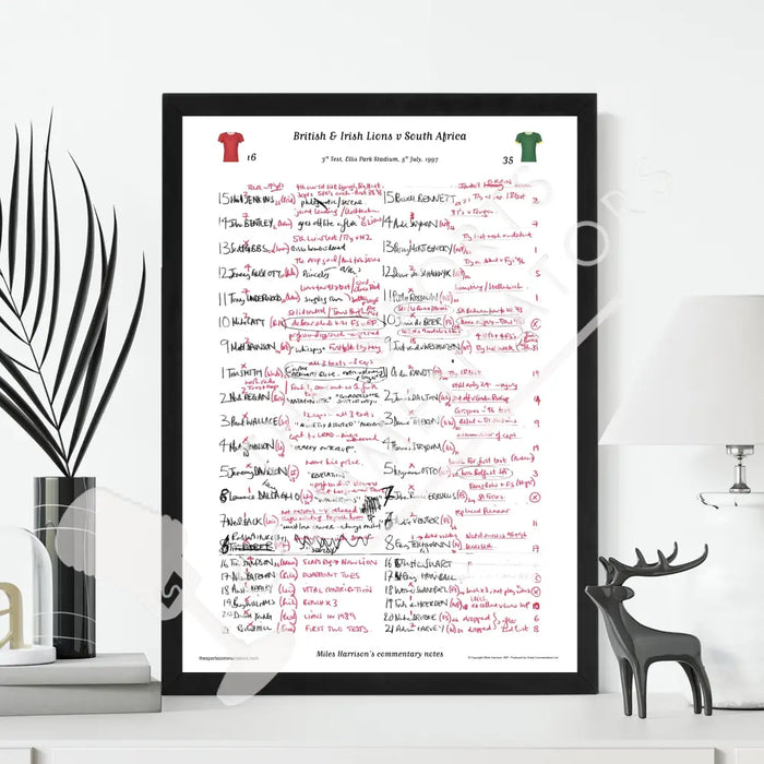 RUGBY UNION South Africa v British & Irish Lions Lions Tour 3rd Test Ellis Park Stadium Johannesburg. July 5 1997.