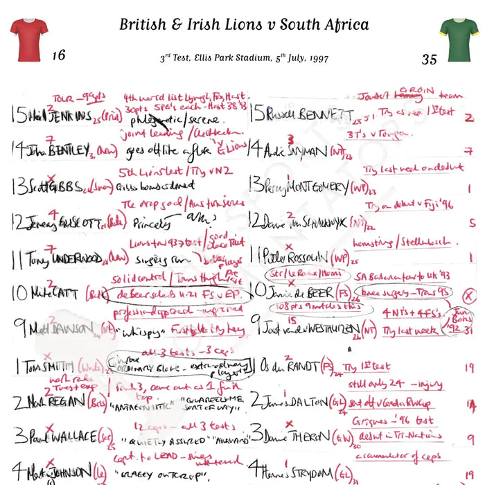 RUGBY UNION South Africa v British & Irish Lions Lions Tour 3rd Test Ellis Park Stadium Johannesburg. July 5 1997.