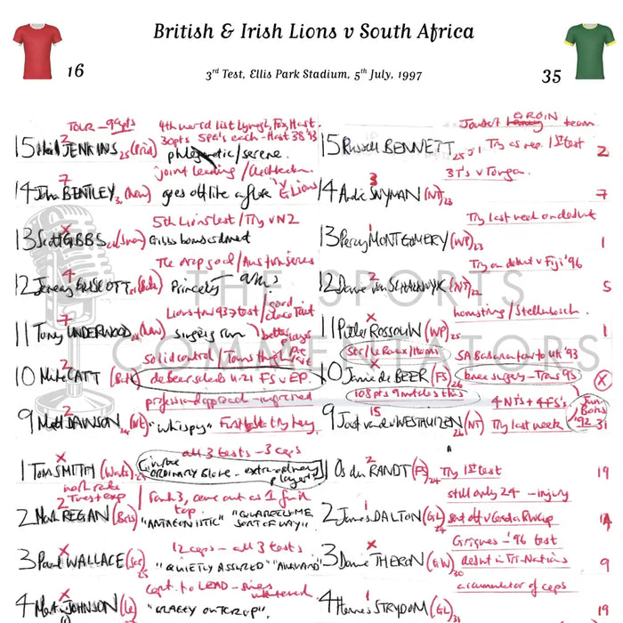 RUGBY UNION South Africa v British & Irish Lions Lions Tour 3rd Test Ellis Park Stadium Johannesburg. July 5 1997.