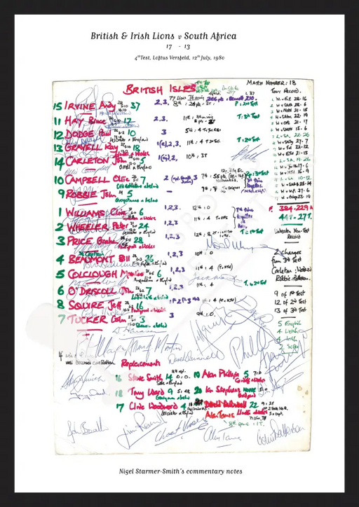 RUGBY UNION South Africa v British & Irish Lions Lions Tour Fourth Test Loftus Versfield Pretoria. July 12 1980. Nigel