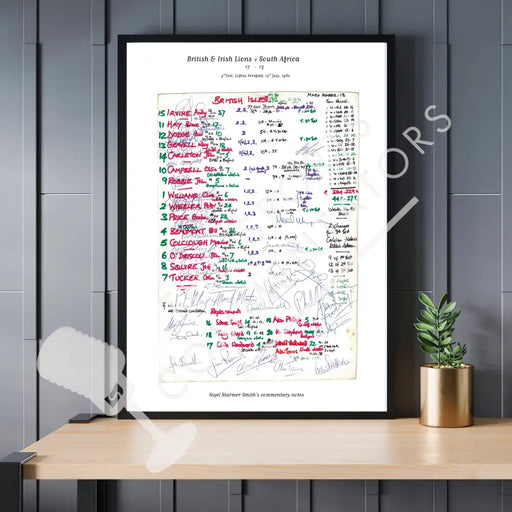RUGBY UNION South Africa v British & Irish Lions Lions Tour Fourth Test Loftus Versfield Pretoria. July 12 1980. Nigel