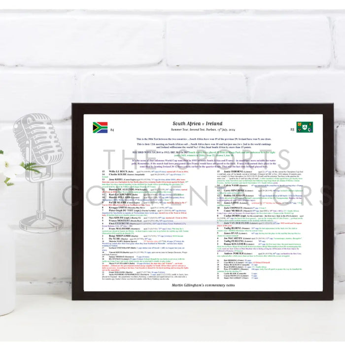 RUGBY UNION South Africa v Ireland Summer Tour Second Test Durban July 13 2024. Martin Gillingham A3 Framed Print