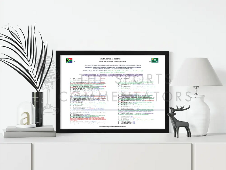 RUGBY UNION South Africa v Ireland Summer Tour Second Test Durban July 13 2024. Martin Gillingham Picture Frames