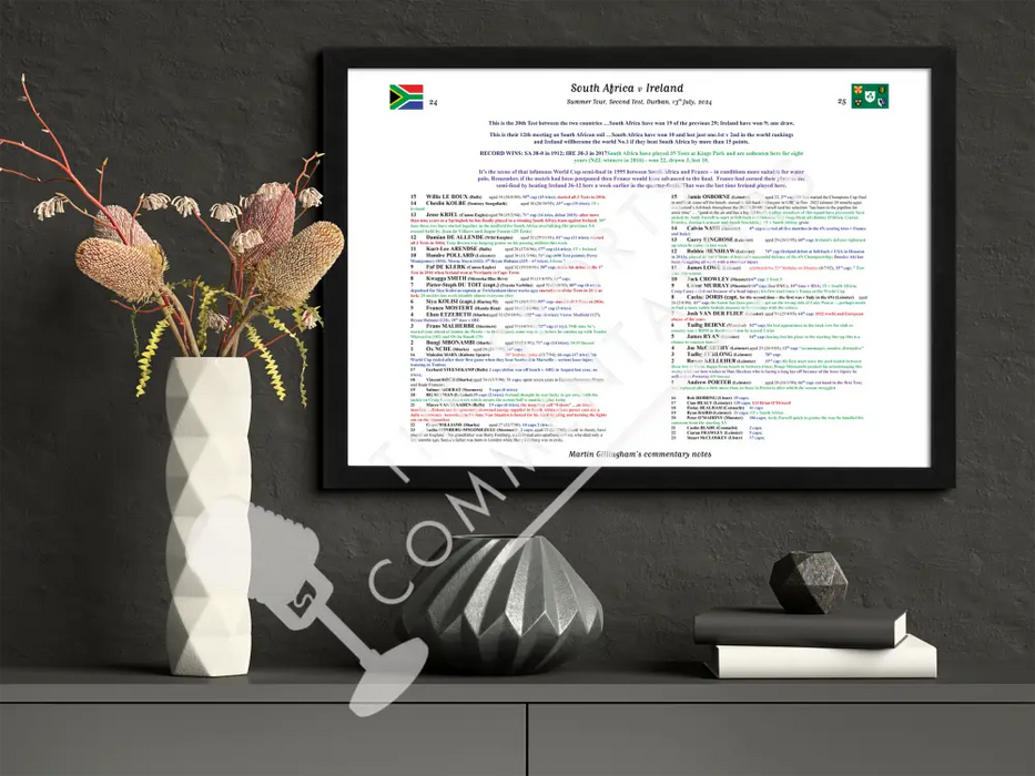 RUGBY UNION South Africa v Ireland Summer Tour Second Test Durban July 13 2024. Martin Gillingham Picture Frames