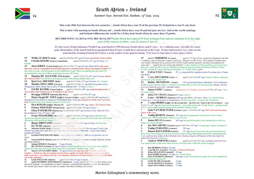 RUGBY UNION South Africa v Ireland Summer Tour Second Test Durban July 13 2024. Martin Gillingham Picture Frames