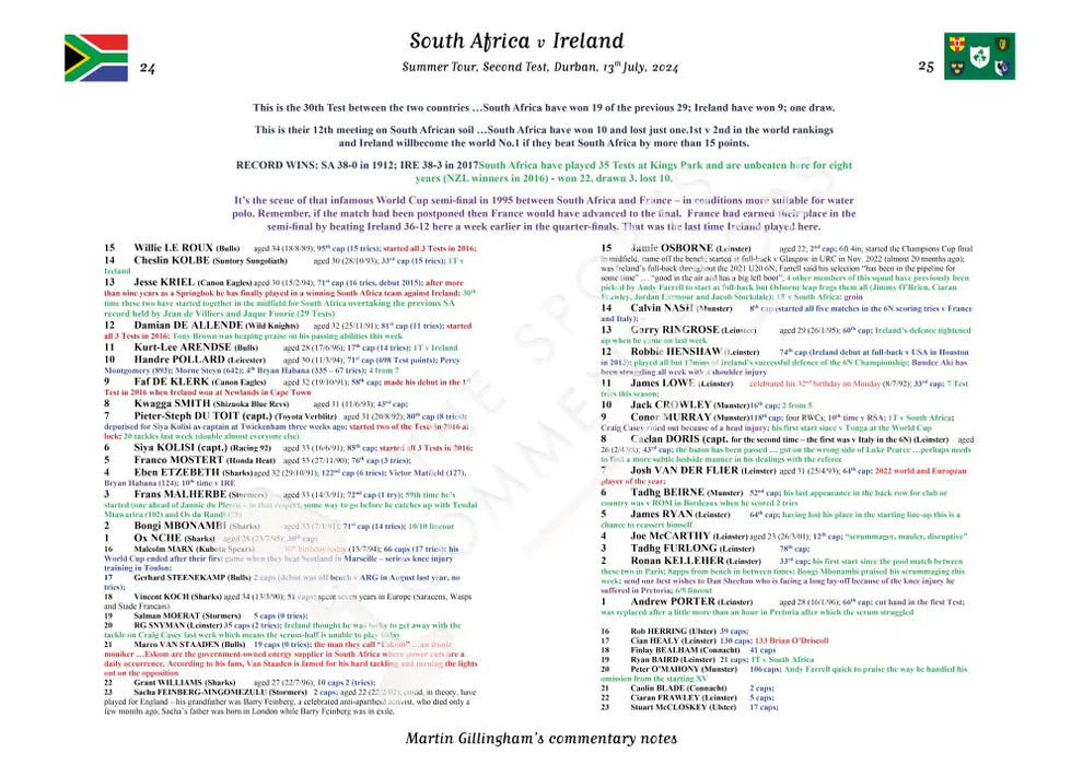 RUGBY UNION South Africa v Ireland Summer Tour Second Test Durban July 13 2024. Martin Gillingham Picture Frames