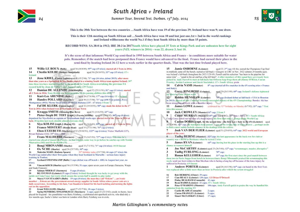 RUGBY UNION South Africa v Ireland Summer Tour Second Test Durban July 13 2024. Martin Gillingham Picture Frames