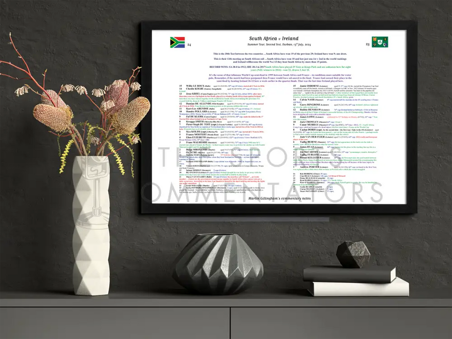 RUGBY UNION South Africa v Ireland Summer Tour Second Test Durban July 13 2024. Martin Gillingham Picture Frames