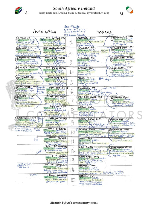 RUGBY UNION South Africa v Ireland Rugby World Cup Group A Stade de France Paris. 23 September 2023. Alastair Eykyn.