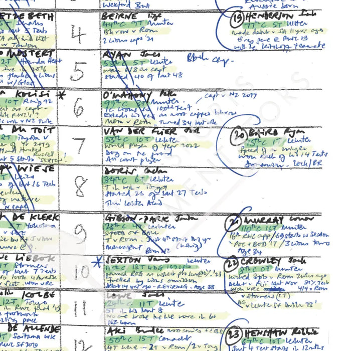 RUGBY UNION South Africa v Ireland Rugby World Cup Group A Stade de France Paris. 23 September 2023. Alastair Eykyn.