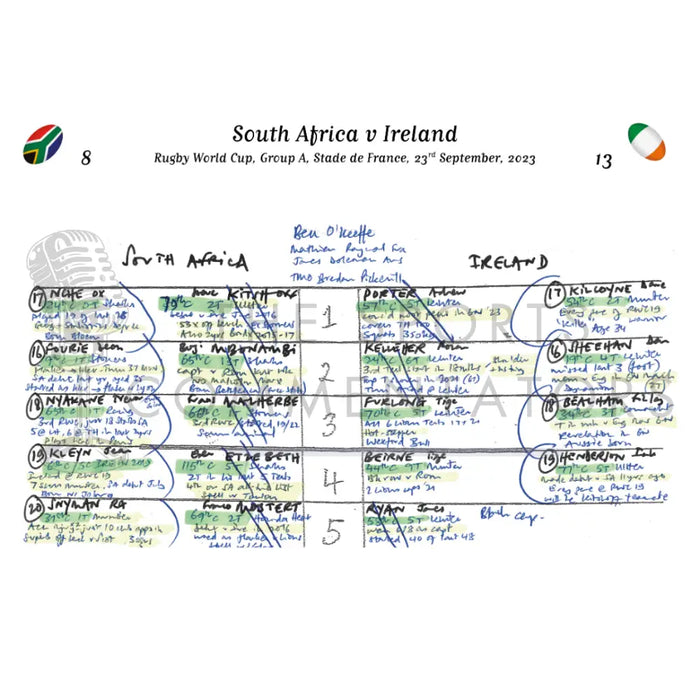 RUGBY UNION South Africa v Ireland Rugby World Cup Group A Stade de France Paris. 23 September 2023. Alastair Eykyn.