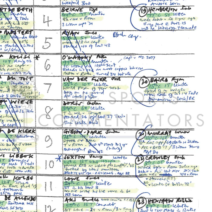 RUGBY UNION South Africa v Ireland Rugby World Cup Group A Stade de France Paris. 23 September 2023. Alastair Eykyn.