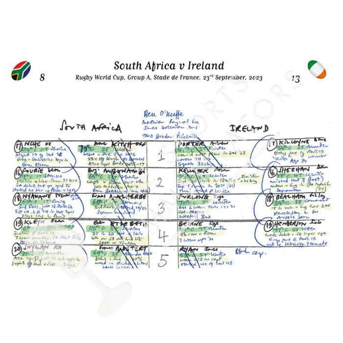 RUGBY UNION South Africa v Ireland Rugby World Cup Group A Stade de France Paris. 23 September 2023. Alastair Eykyn.
