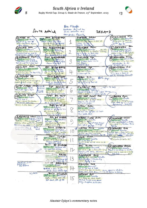 RUGBY UNION South Africa v Ireland Rugby World Cup Group A Stade de France Paris. 23 September 2023. Alastair Eykyn.