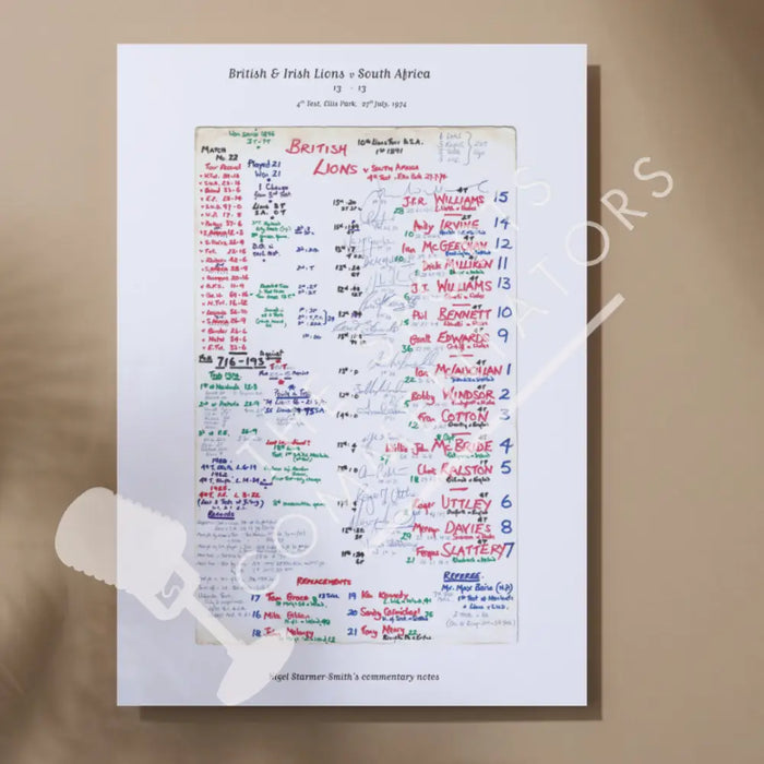 RUGBY UNION The Invincibles British & Irish Lions team Lions Tour Fourth Test Ellis Park Johannesburg. July 27 1974.