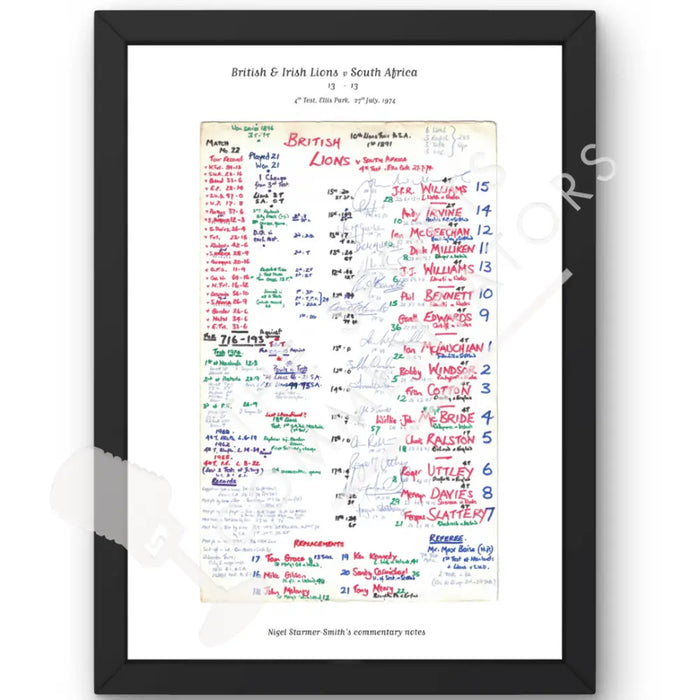 RUGBY UNION The Invincibles British & Irish Lions team Lions Tour Fourth Test Ellis Park Johannesburg. July 27 1974.
