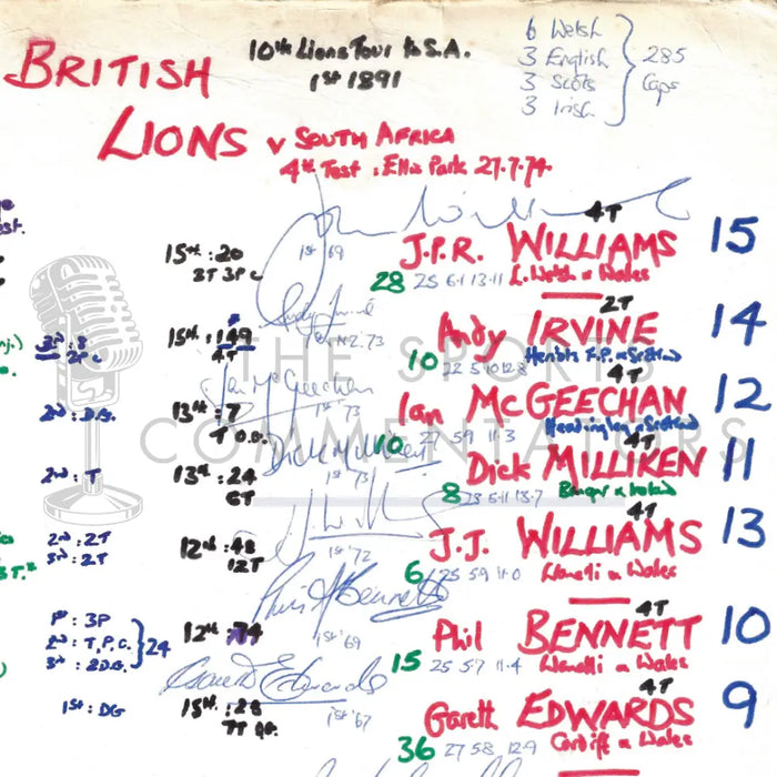 RUGBY UNION The Invincibles British & Irish Lions team Lions Tour Fourth Test Ellis Park Johannesburg. July 27 1974.