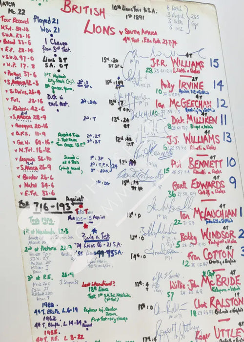 RUGBY UNION The Invincibles British & Irish Lions team Lions Tour Fourth Test Ellis Park Johannesburg. July 27 1974.