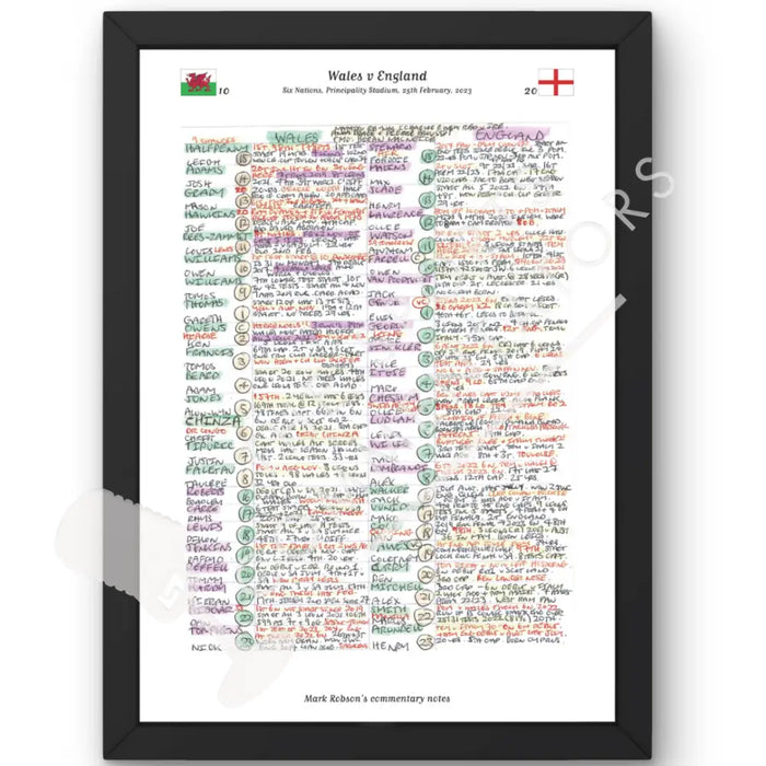 RUGBY UNION Wales v England Six Nations Principality Stadium Cardiff February 25 2023 Mark Robson.