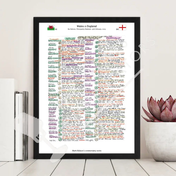 RUGBY UNION Wales v England Six Nations Principality Stadium Cardiff February 25 2023 Mark Robson.