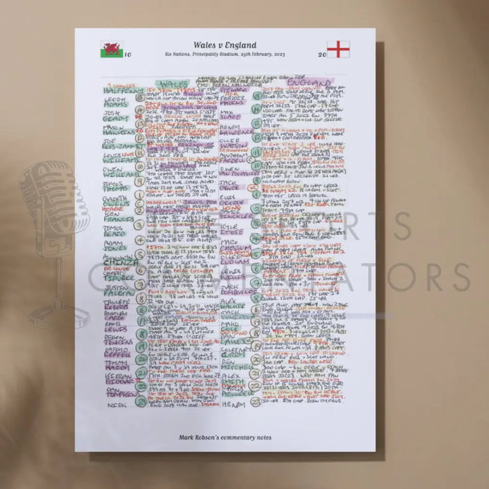 RUGBY UNION Wales v England Six Nations Principality Stadium Cardiff February 25 2023 Mark Robson.