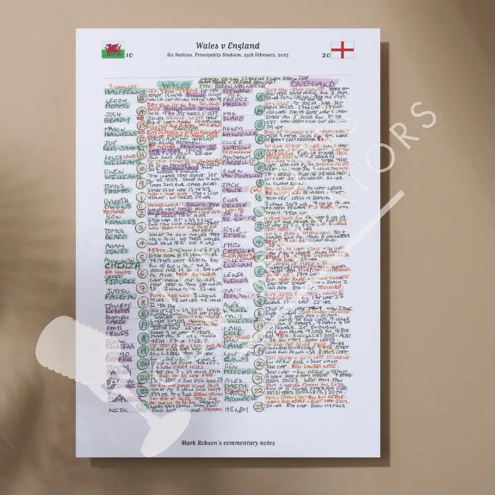 RUGBY UNION Wales v England Six Nations Principality Stadium Cardiff February 25 2023 Mark Robson.