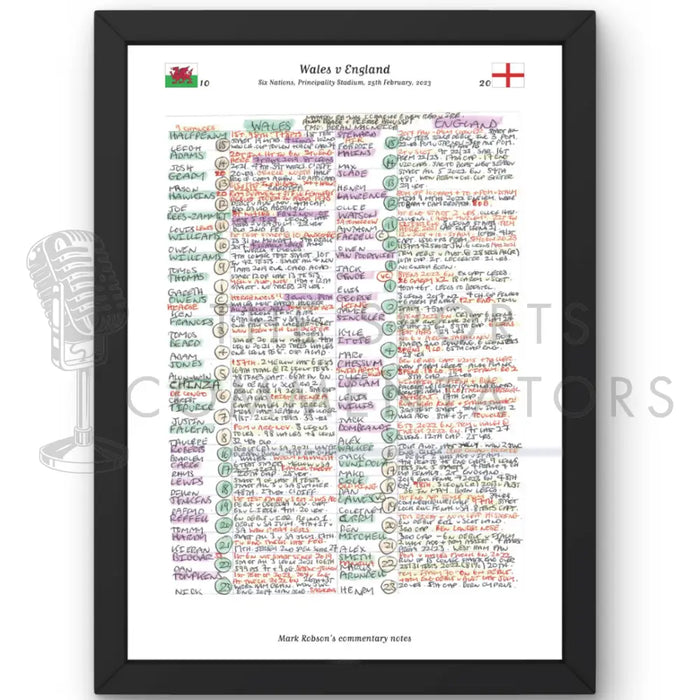 RUGBY UNION Wales v England Six Nations Principality Stadium Cardiff February 25 2023 Mark Robson.