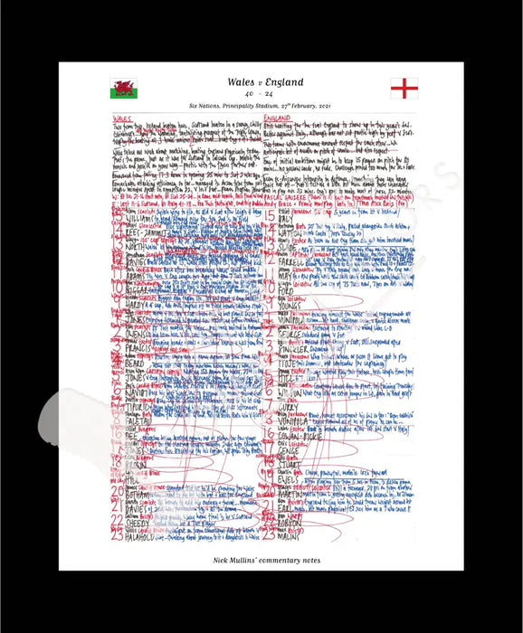 RUGBY UNION Wales v England Six Nations Principality Stadium Cardiff. February 27 2021. Nick Mullins.