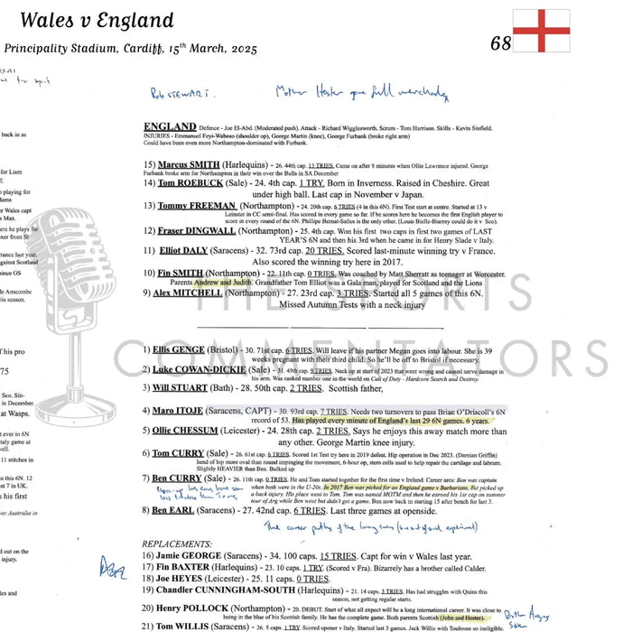 RUGBY UNION Wales v England Six Nations Principality Stadium. Cardiff. March 15 2025. Andrew Cotter.