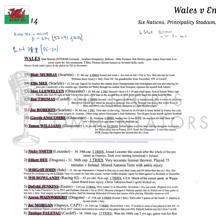 RUGBY UNION Wales v England Six Nations Principality Stadium. Cardiff. March 15 2025. Andrew Cotter.