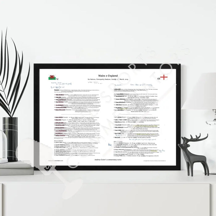 RUGBY UNION Wales v England Six Nations Principality Stadium. Cardiff. March 15 2025. Andrew Cotter.