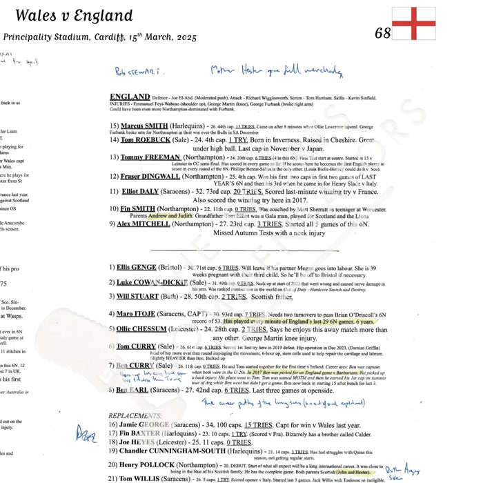 RUGBY UNION Wales v England Six Nations Principality Stadium. Cardiff. March 15 2025. Andrew Cotter.