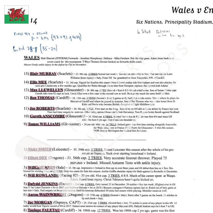 RUGBY UNION Wales v England Six Nations Principality Stadium. Cardiff. March 15 2025. Andrew Cotter.