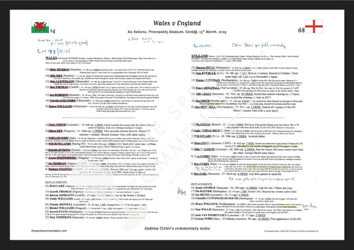 RUGBY UNION Wales v England Six Nations Principality Stadium. Cardiff. March 15 2025. Andrew Cotter. A3 Framed Print