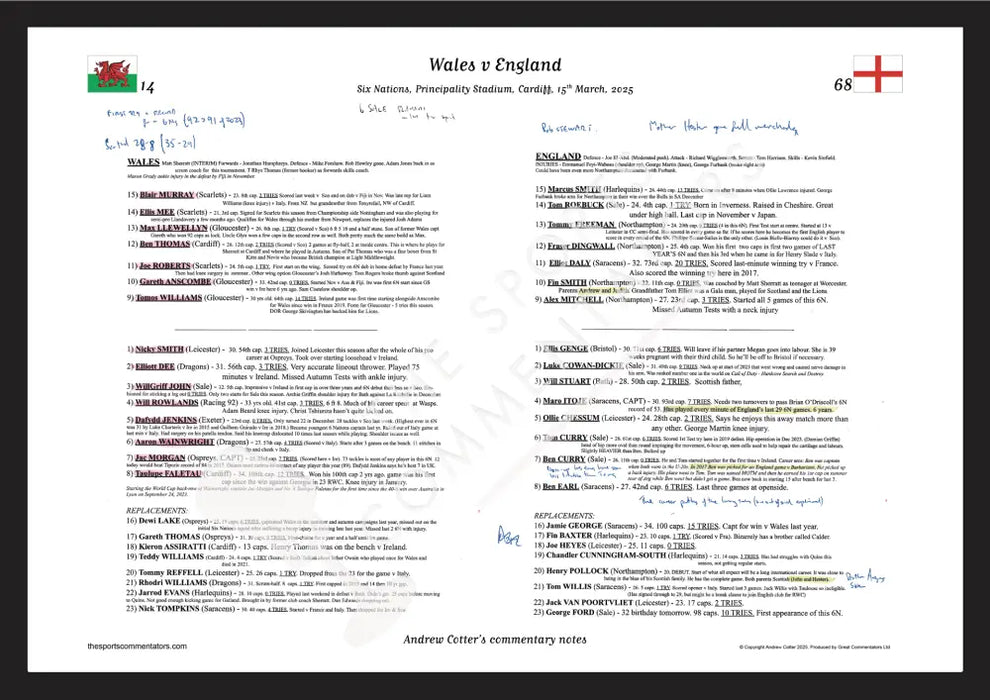 RUGBY UNION Wales v England Six Nations Principality Stadium. Cardiff. March 15 2025. Andrew Cotter. A3 Framed Print