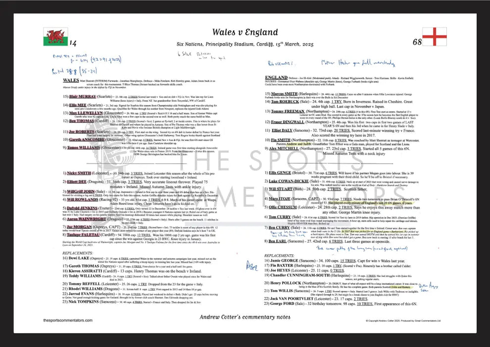 RUGBY UNION Wales v England Six Nations Principality Stadium. Cardiff. March 15 2025. Andrew Cotter. A3 Framed Print