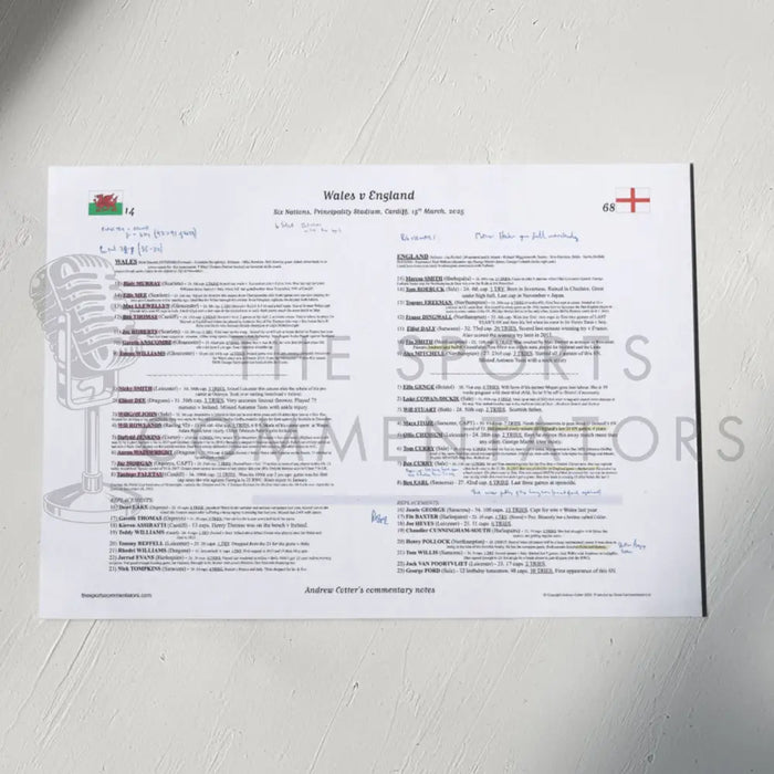 RUGBY UNION Wales v England Six Nations Principality Stadium. Cardiff. March 15 2025. Andrew Cotter. A3 Print Only