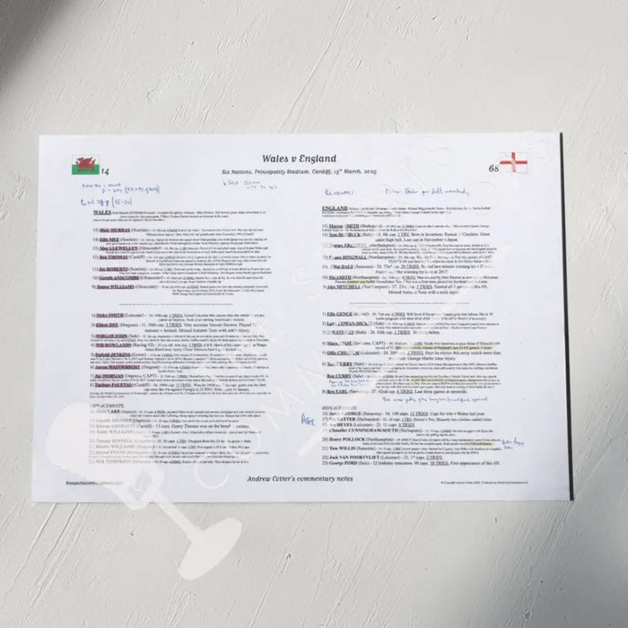 RUGBY UNION Wales v England Six Nations Principality Stadium. Cardiff. March 15 2025. Andrew Cotter. A3 Print Only