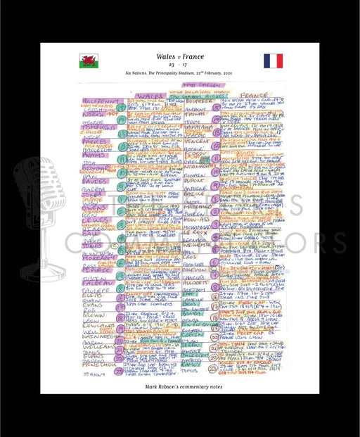 RUGBY UNION Wales v France Six Nations Principality Stadium Cardiff. Febuary 22 2020. Mark Robson.