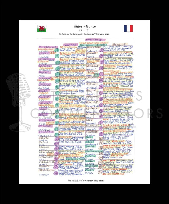 RUGBY UNION Wales v France Six Nations Principality Stadium Cardiff. Febuary 22 2020. Mark Robson.